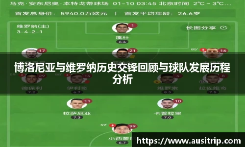 博洛尼亚与维罗纳历史交锋回顾与球队发展历程分析